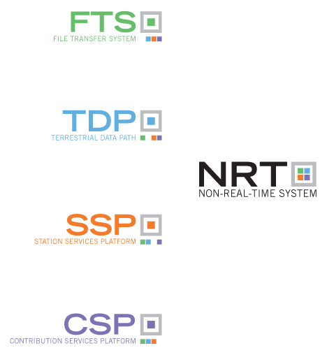 PBS NRT Logos